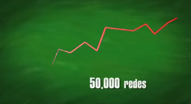 El crecimiento de internet