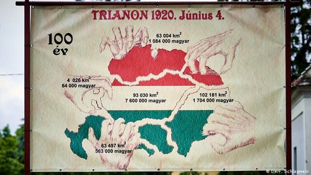 Tratado de Trianon