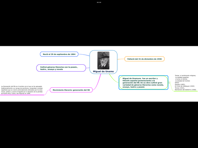 “San Manuel Bueno” es publicado