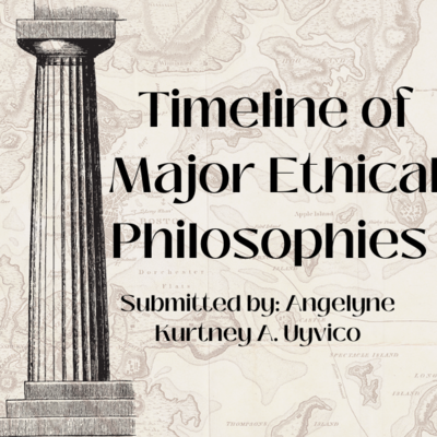 Timeline: UNIT 2. Activity 1. Timeline of Major Ethical Philosophies