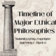 Timeline of major ethical philosophies