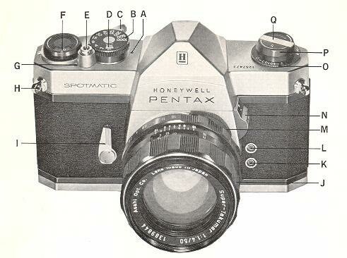 PENTAX SPOTMATIC