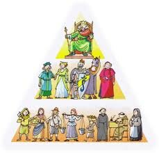 Estaments medievals 1