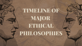 Timeline: Timeline of Major Ethical Philosophies