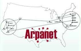 Conexiones de ARPANET