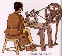 Prohibició d'importar cotó filat