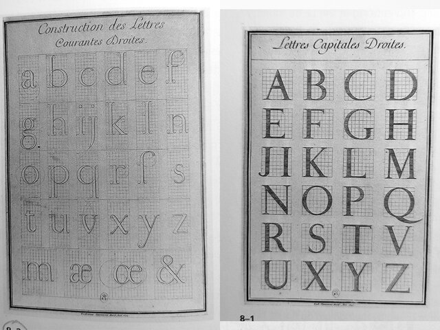 Alfabets mestres per a The Romain du Roi, de Louis Simonneau