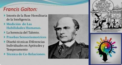 Francis Galton