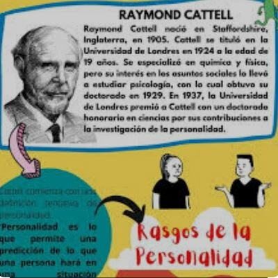 Raymond Cattell
