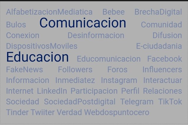 Foro ¿Qué sabemos?-Bloque 1.Las Redes Sociales en la Sociedad Postdigital