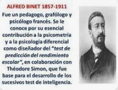 Alfred Binet