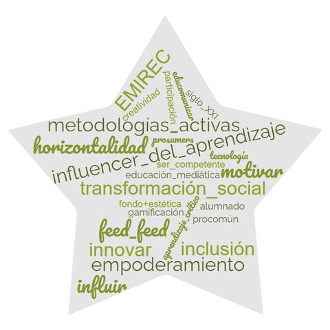 Foro ¿Qué queremos aprender? Bloque 1. Las Redes Sociales en la Sociedad Postdigital