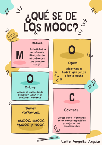 Foro ¿Qué sabemos? Bloque 2. Escenarios virtuales educomunicativos