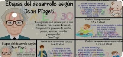 Jean Piaget