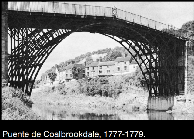 Puente de Coalbrookdale