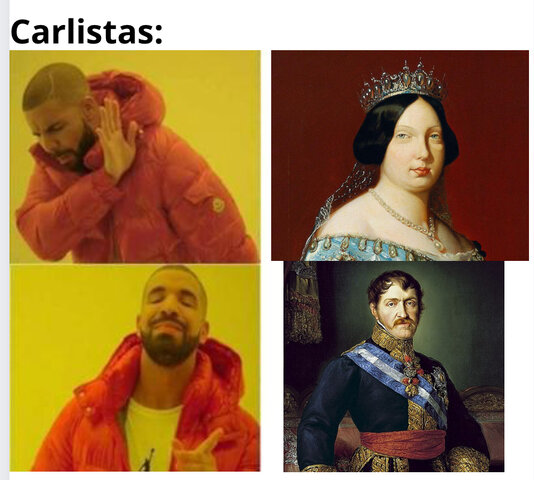 Causas Guerra Carlista