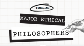 Timeline: BESOR TIMELINE