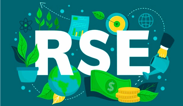 Creación del Término de RSE por Bowen
