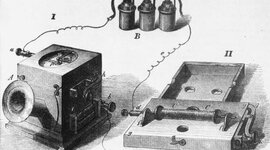 Timeline: Invents S. XIX