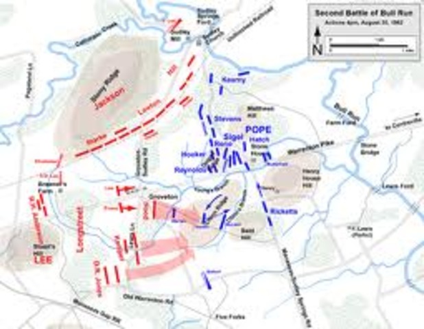 2nd battle of Bull Run