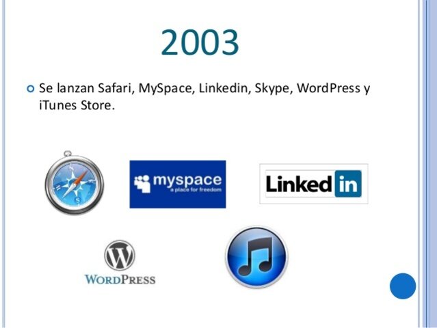 Myspace, Linkedin, Skype