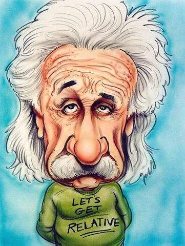 Ontdekking speciale relativiteitstheorie door Einstein