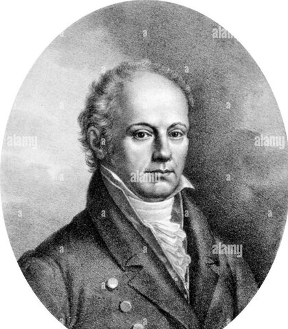Franz Joseph Gall (1758 - 1828)