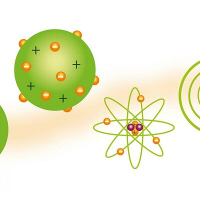 Timeline: Evolució dels models atòmics