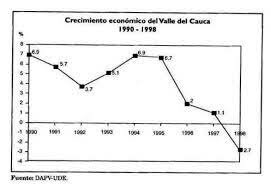 World Trade Organization-Informe