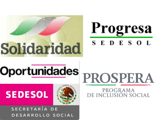 Primera evaluación al programa federal PROGRESA-OPORTUNIDADES