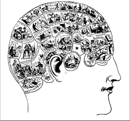 Franz Josef Gall (1758-1828) y Johan Casper Spurzheim (1776-1828)