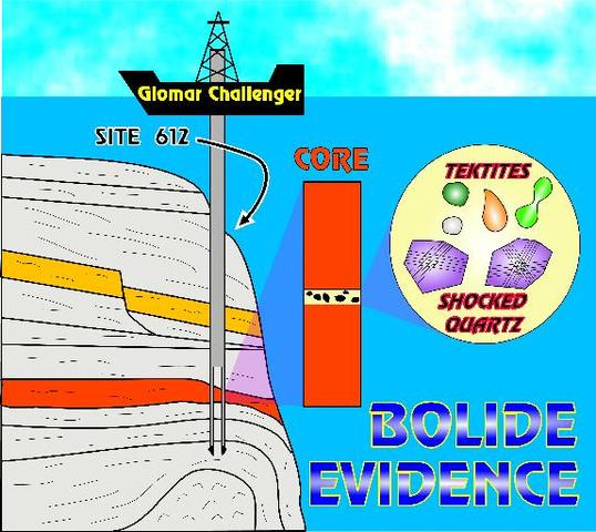 Glomar Challenger drills for ocean floor rock samples