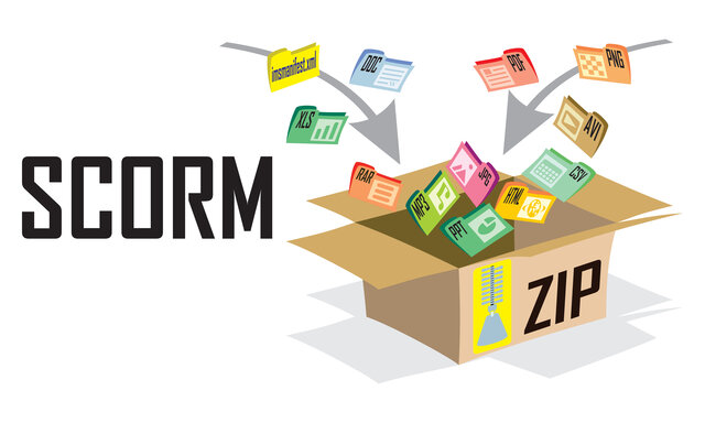 Sharable Content Object Reference Model (SCORM)