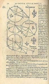 Publicació de: ''Astronomia Nova''