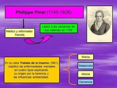 1800.- Comienza en Francia la Psiquiatría Científica