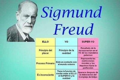 1896. SIGMUND FREUD