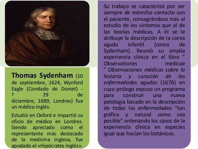 Thomas Sydenham (1624 - 1689)