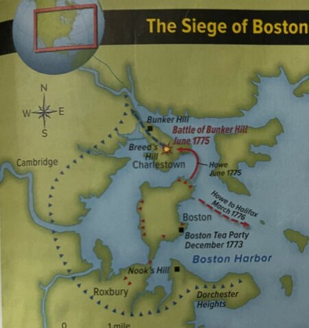 The Second Continental Congress