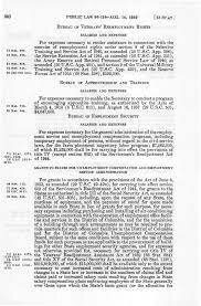 Training of Professional Personnel Act