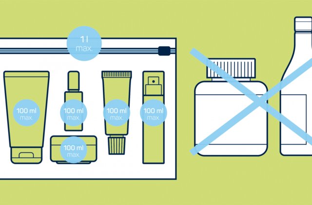 Entrada en vigor de la restricción de líquidos en equipaje de mano