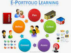 E-Portfolios
