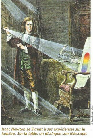 1666 Newton décompose le faisceau lumineux à l'aide d'un prisme