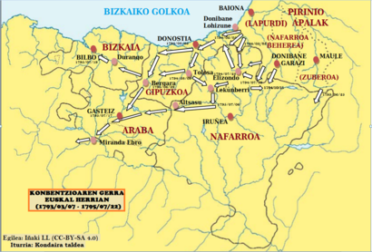 Konbentzio Guda Hego Euskal Herrian