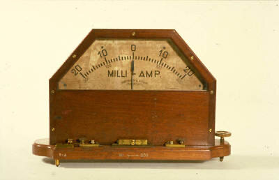 Invención del galvanoscopio