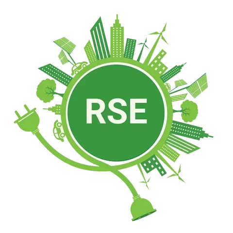 Impacto de la RSE