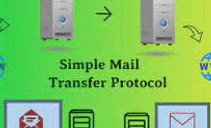 Simple Mail Ransfer