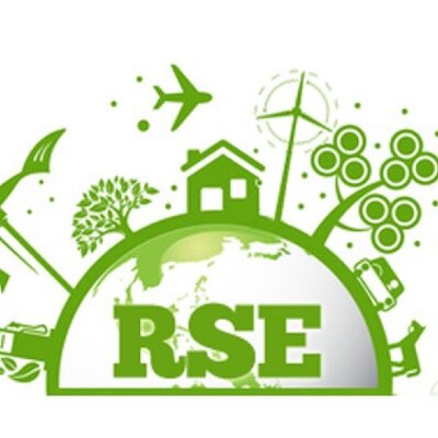 Timeline:  Responsabilidad Social Empresarial