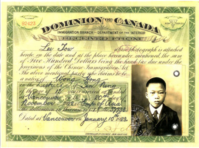 Chinese Head Tax and the Chinese Exclusion Act in Canada