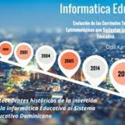 Timeline: Antecedentes históricos de la inserción de la informática educativa al Sistema Educativo Dominicano