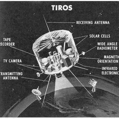 Timeline: Эволюция покорения космоса
